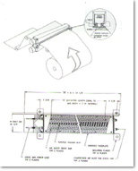 dust control